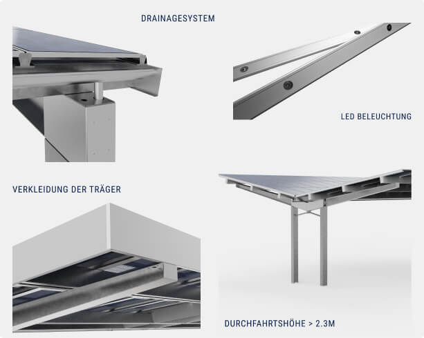 Bluetop BION Product specs