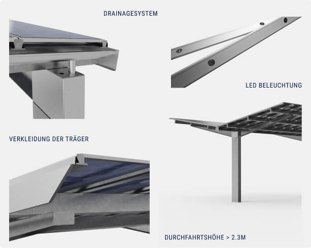 bluetop OPTI German Product specs