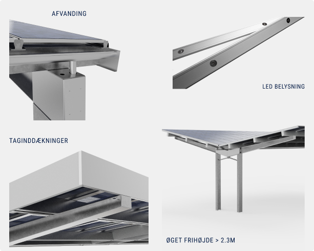 Bluetop solar parking BION specifications